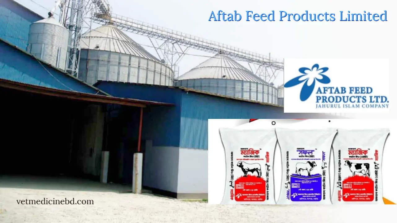 Aftab Feed Products Limited- Cattle, poultry & fish feed price
